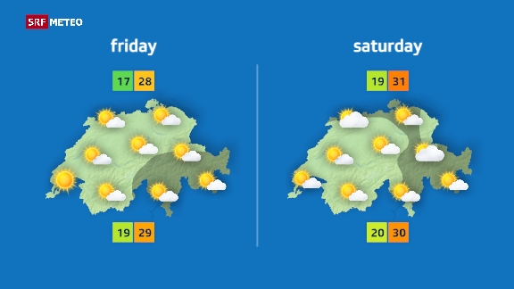 SFMeteoTrend